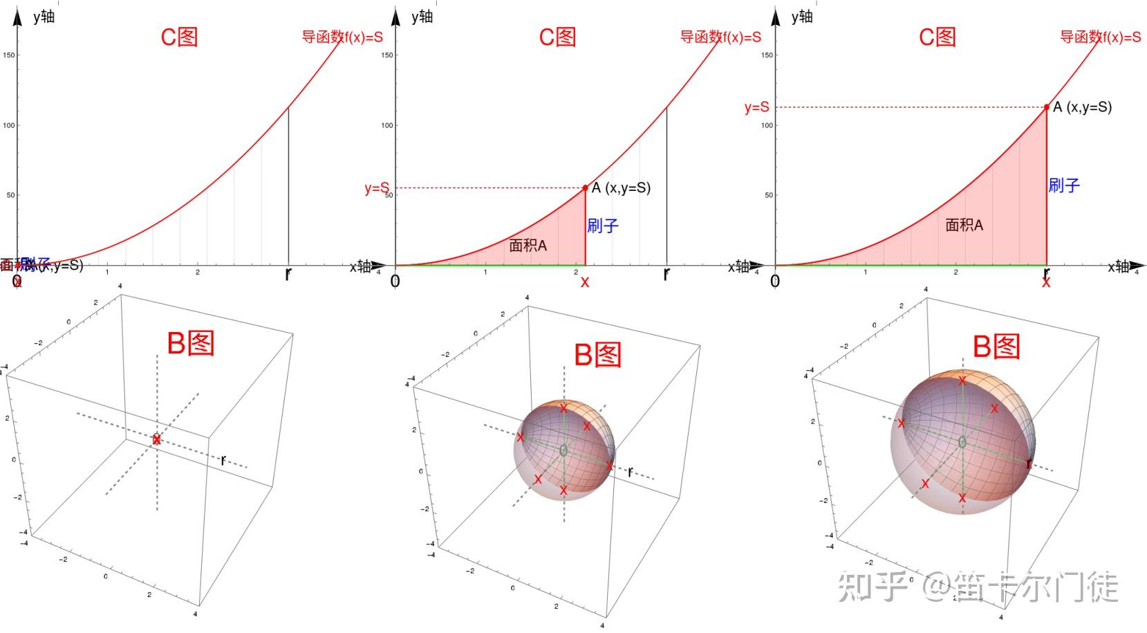 积分榜竞争白热化 每一场胜负都关乎季后赛席位