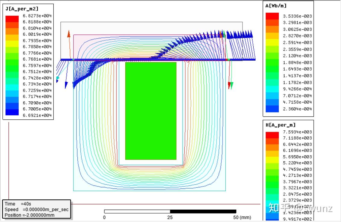 电磁铁ansoftmaxwell二维仿真