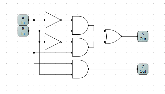 74ls153全加器电路图，74ls153全加器电路图真值表