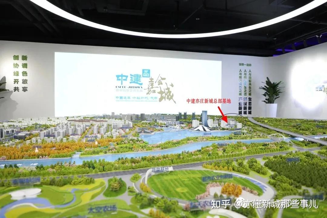 大型企业总部选址亦庄新城台湖地区,南海子曾是候选地? - 知乎