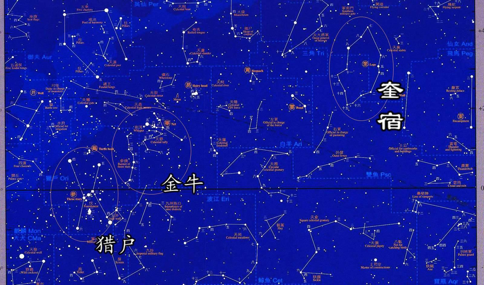 去,最亮的一组星星,是西方人的"猎户座",在中国古代的二十八星宿中,它