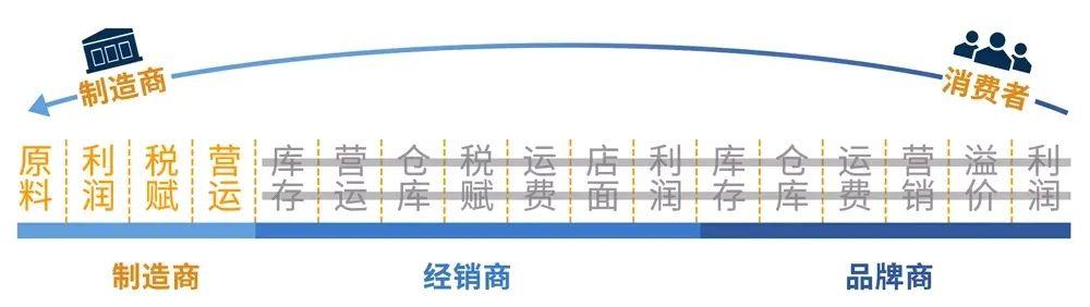 匮乏会让人不断的放弃尊严,任何时代都是一样 - 知乎
