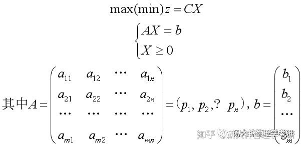 运筹学专业课考点