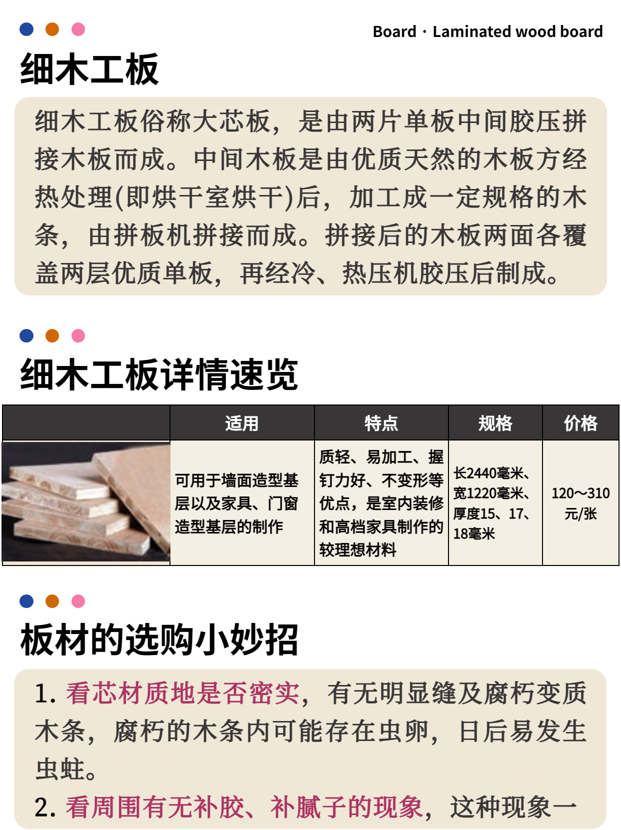 装修建材｜细木工板 - 知乎