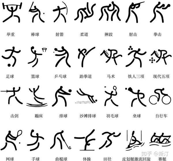 汉字极简史 知乎