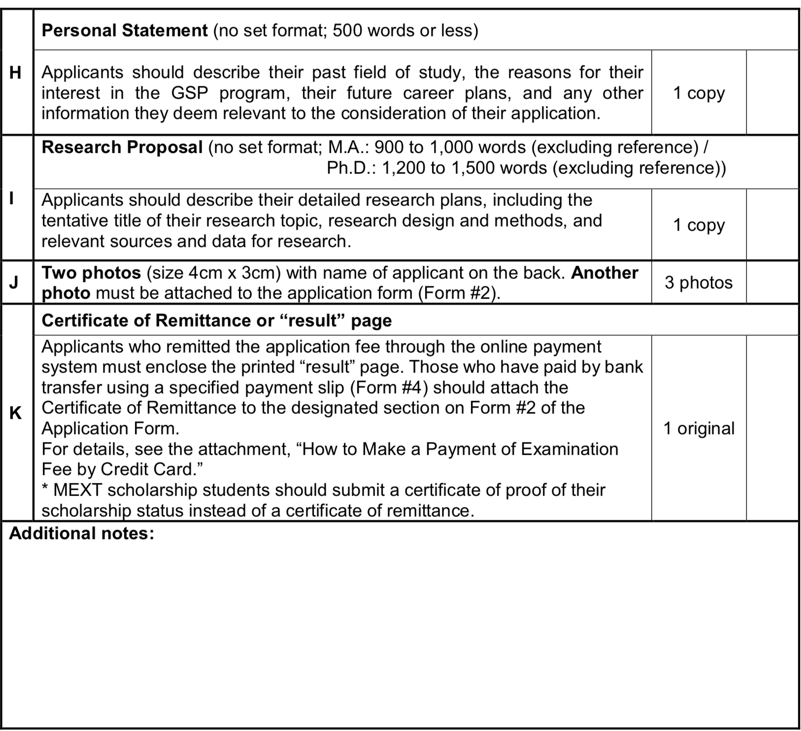 Research proposal picture