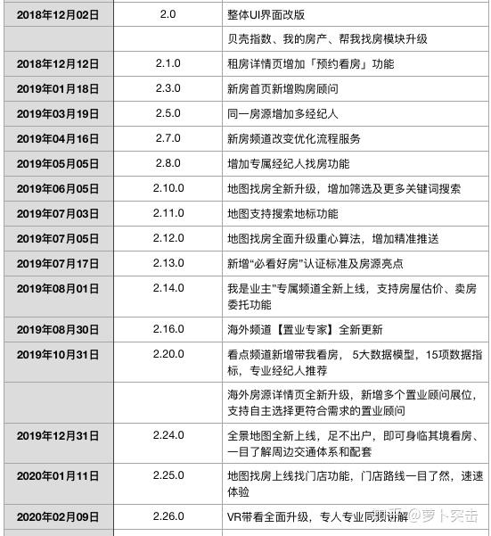 v2-43ea79cd174ea0d84a73a16083a68a7b_r.jpg
