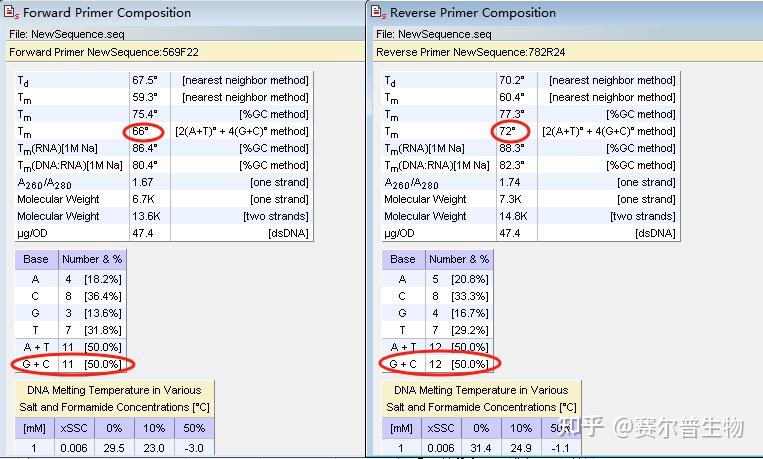 步骤超详细 | Oligo 7 快速完成PCR引物设计（带Oligo 7安装包） - 知乎