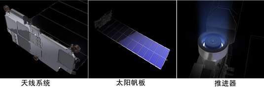 stk satellite toolkit