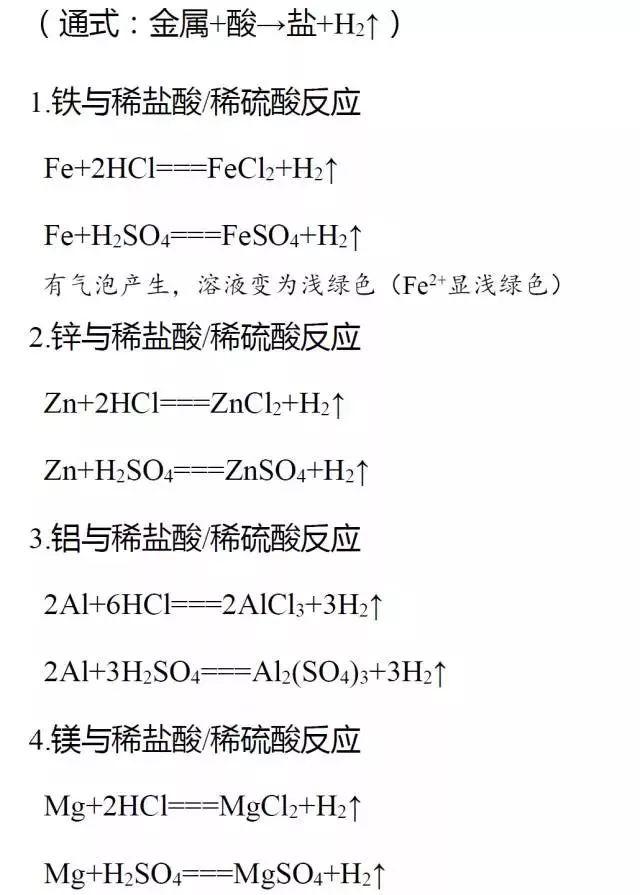 滿分技巧中考必背化學方程式與書寫技巧