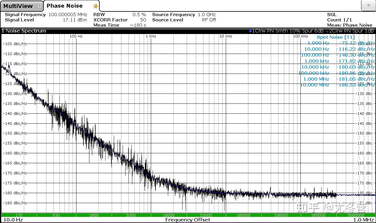 kvg-o-40-lpn-lgs-100-000-mhz