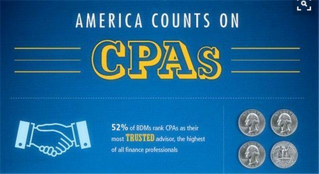 考CPA一定要报班吗?哪个学习机构比较好呢?