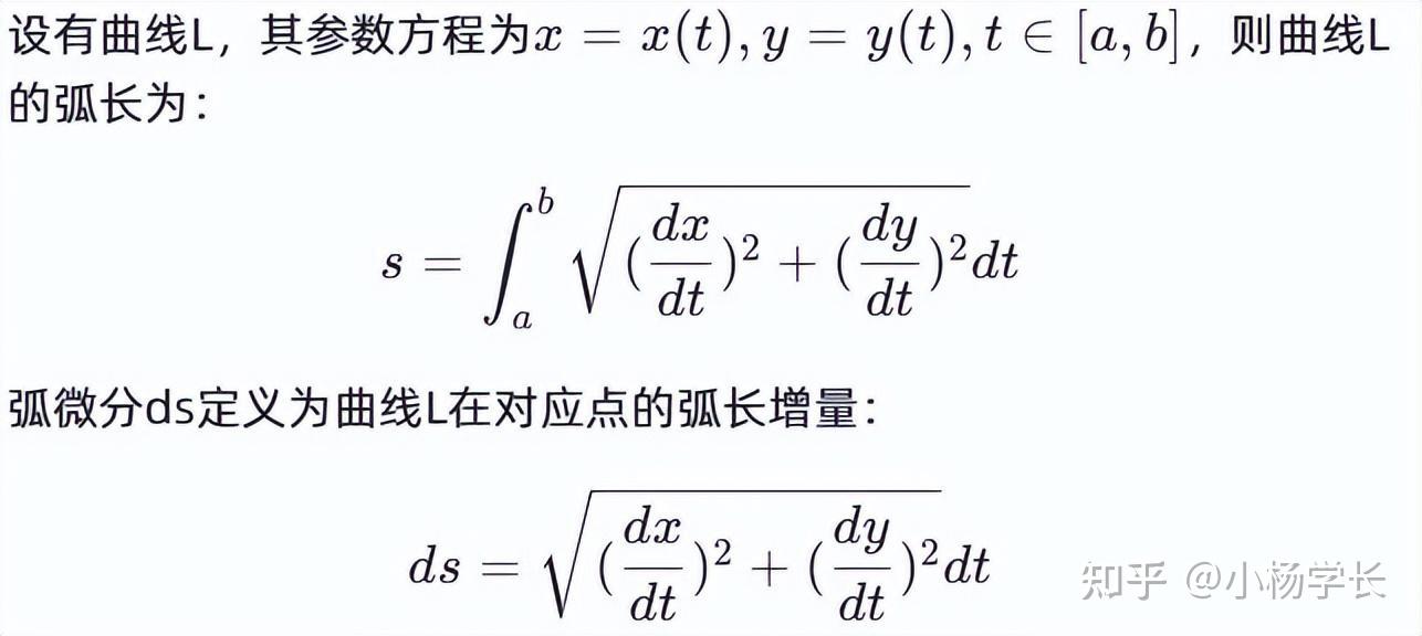 考研复习讲解(Step5)(数学篇)(微分中值定理与导数的应用) - 知乎