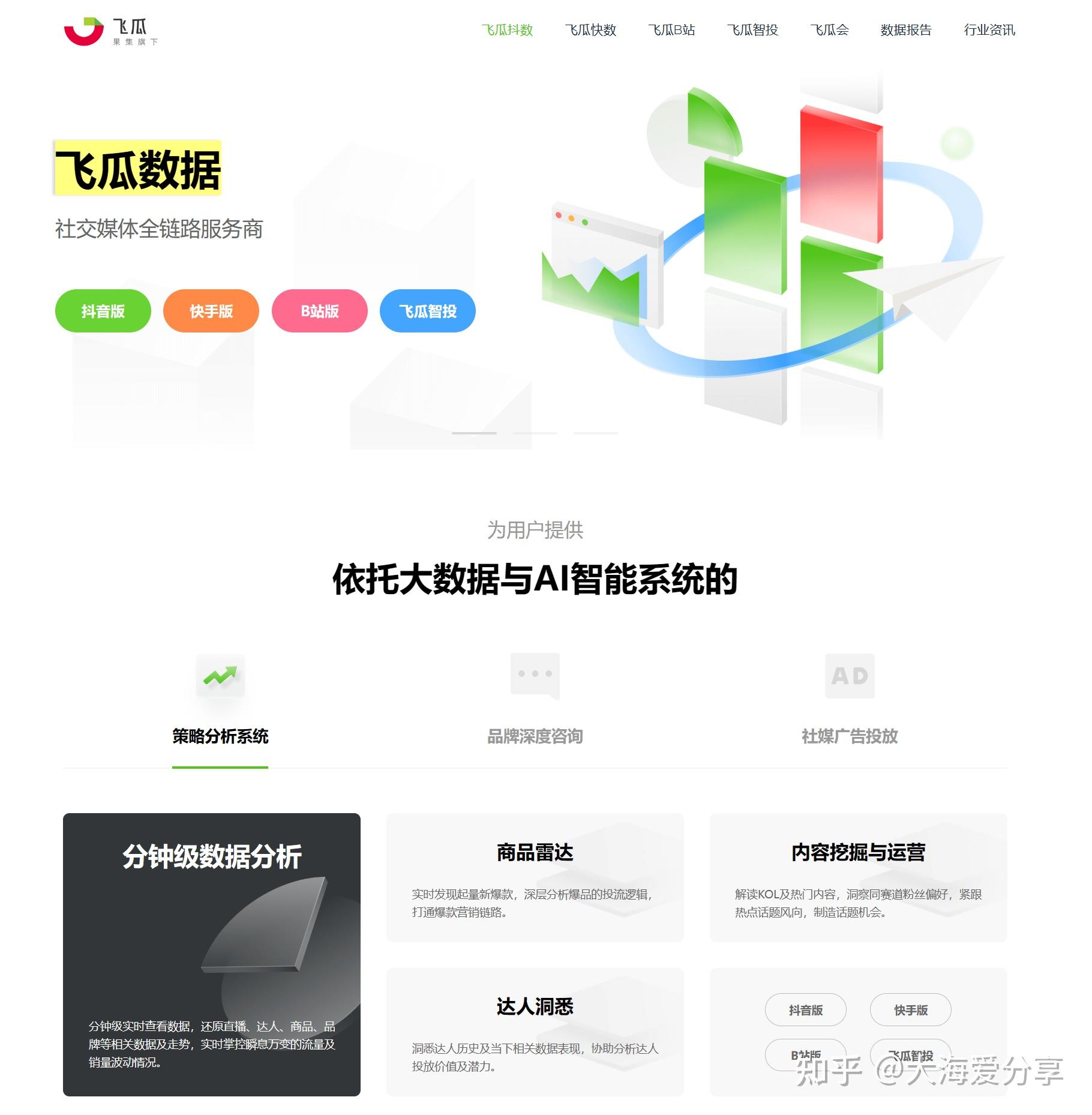 分享资源021:十个自媒体人必备网站07-数据分析 - 知乎