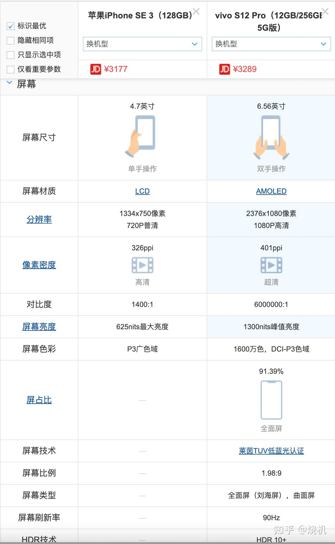 iphonese到底值不值得买