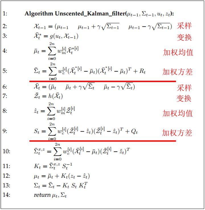 卡尔曼滤波算法原理(KF,EKF,AKF,UKF) - 知乎