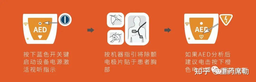 为什么要普及AED，而不是除颤仪？ - 知乎