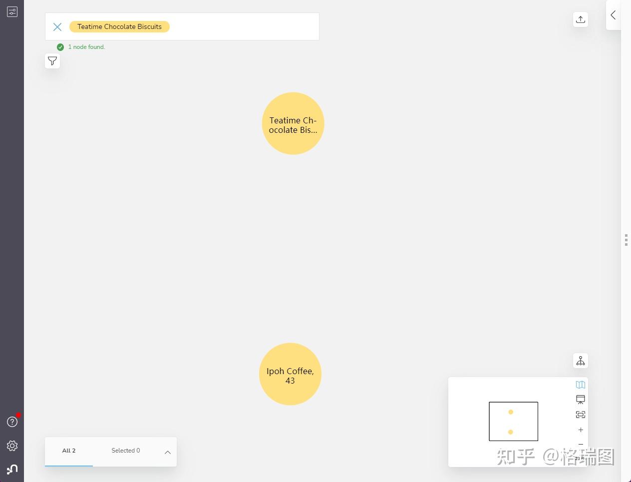 neo4j bloom is a data exploration tool that visualizes data in