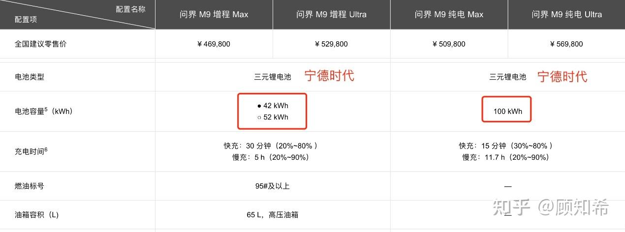 华为ec2106v1配置参数图片