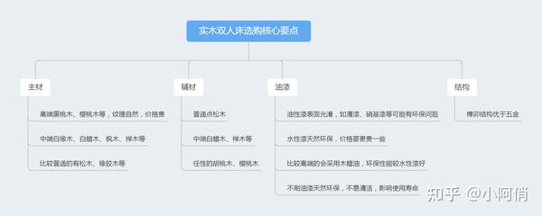 富林地板天料木_百木世佳地板_床木地板