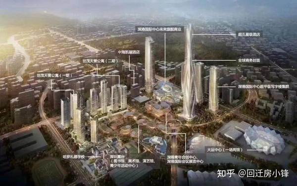 大运科教城，深港国际中心二期复工，唯一旧改项目如期进行。 - 知乎