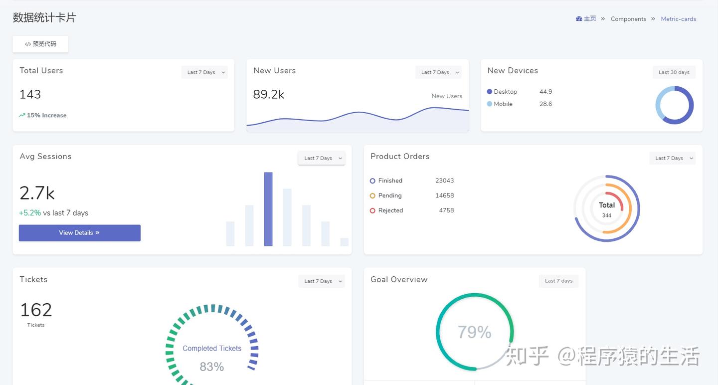 Dcat Admin 一款高颜值的后台系统构建工具,简单高效,开箱即用 - 知乎