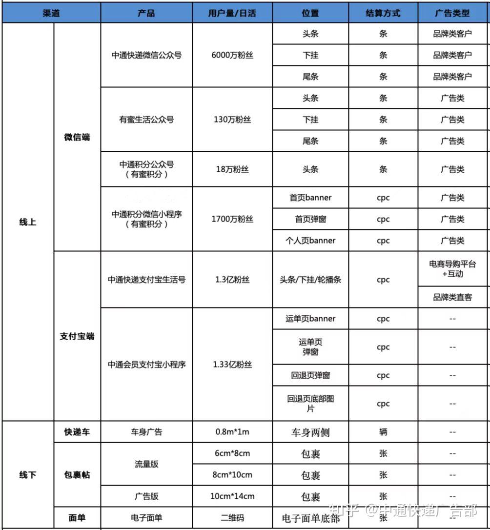 恩施人才网：助力求职者的桥梁