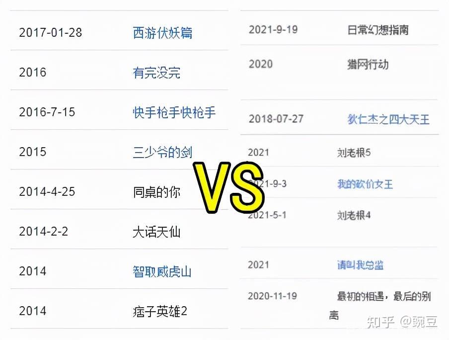 曾被徐克看中的当红小生,现蹭苏翊鸣热度被全网吐槽,林更新把一手好牌打烂!-苏翊鸣多大了用英语怎么说