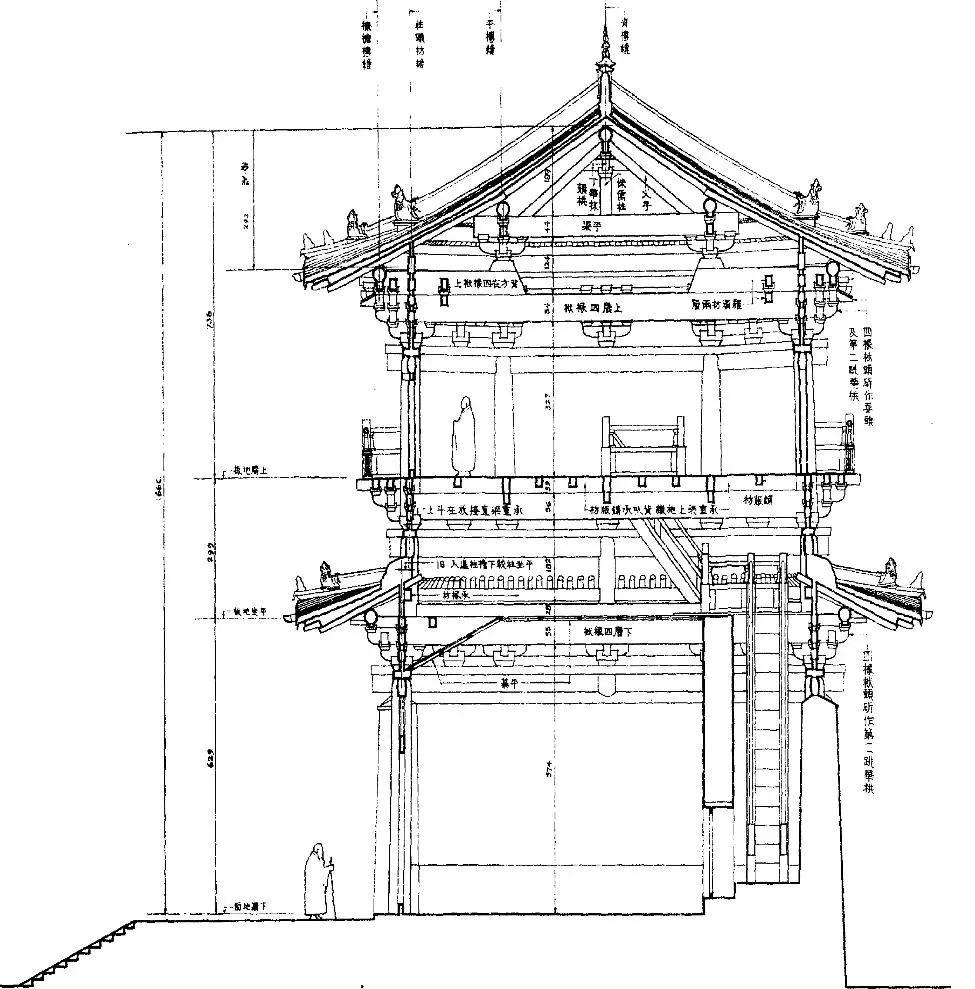 晋北行九辽金经典善化寺赏花撸猫好去处