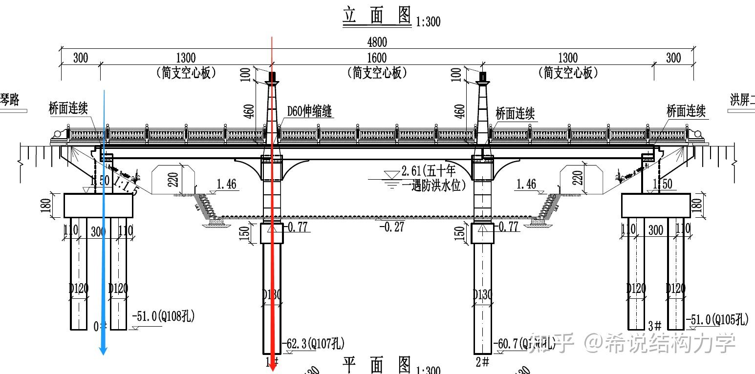 橋樑分項:橋臺鑽孔灌注樁工程量計算 - 知乎