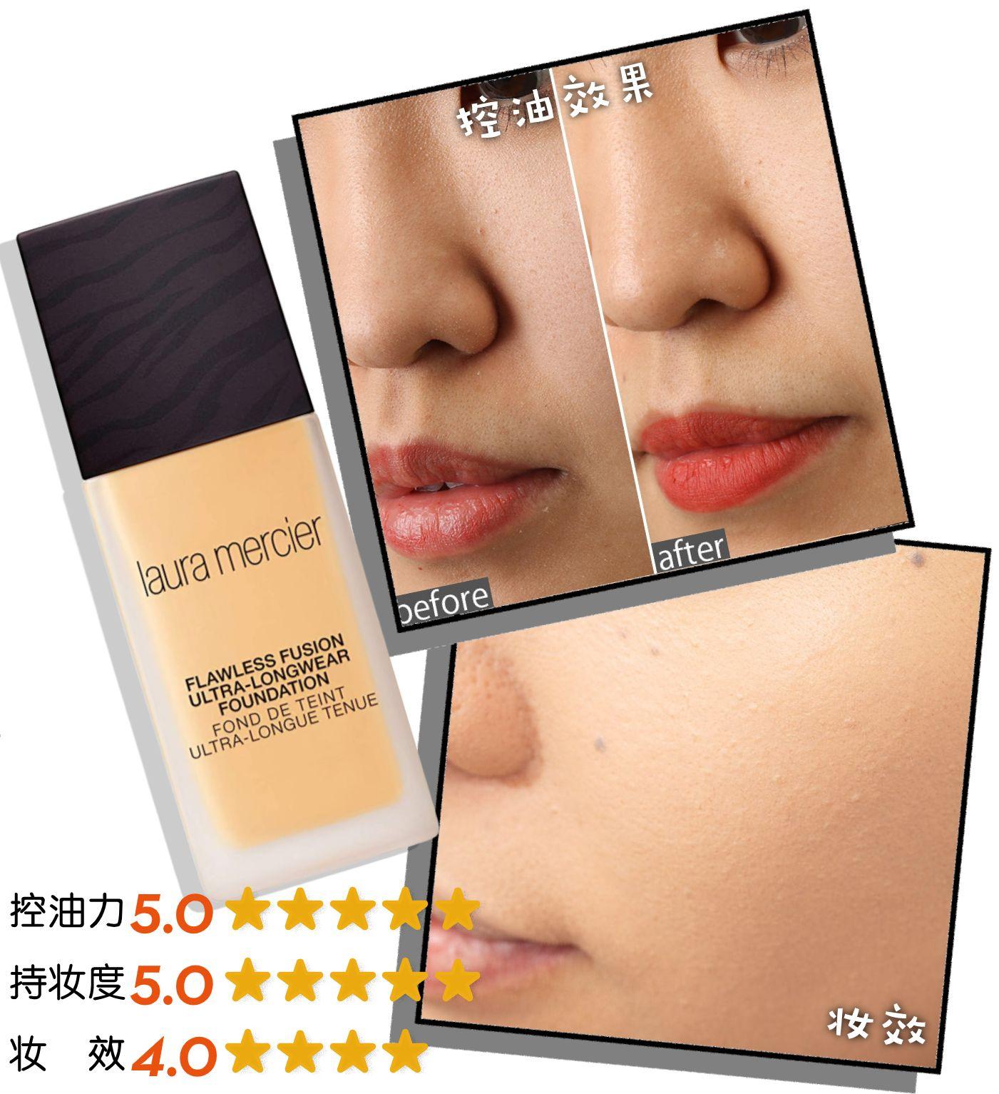 有哪些好用的粉底液适合油皮 v2-4416dacc694150e54bcad9e32c27062f_r.jpg