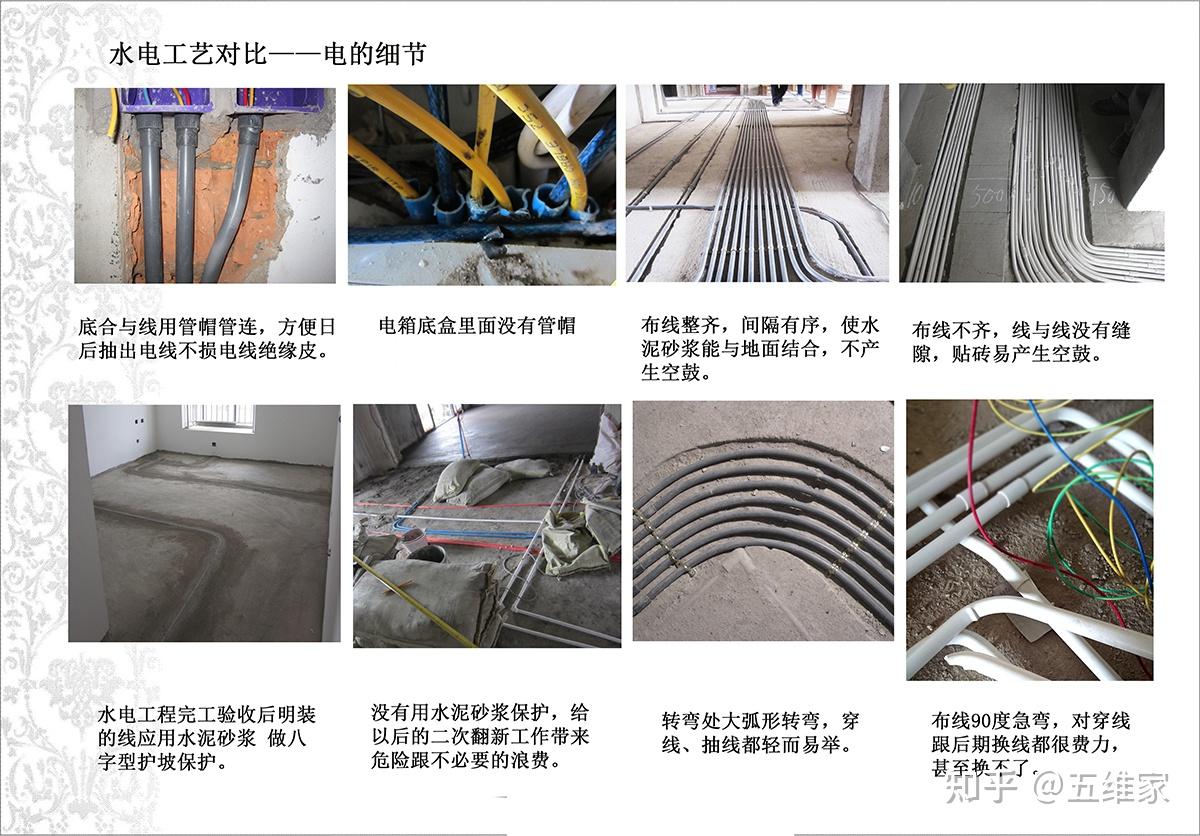 装修验收标准和验收方法,看这一篇文就够了! - 知乎