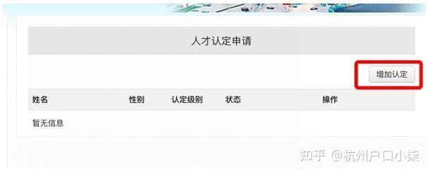认定杭州E类人才最简单的方法！副高级职称加专利 - 知乎