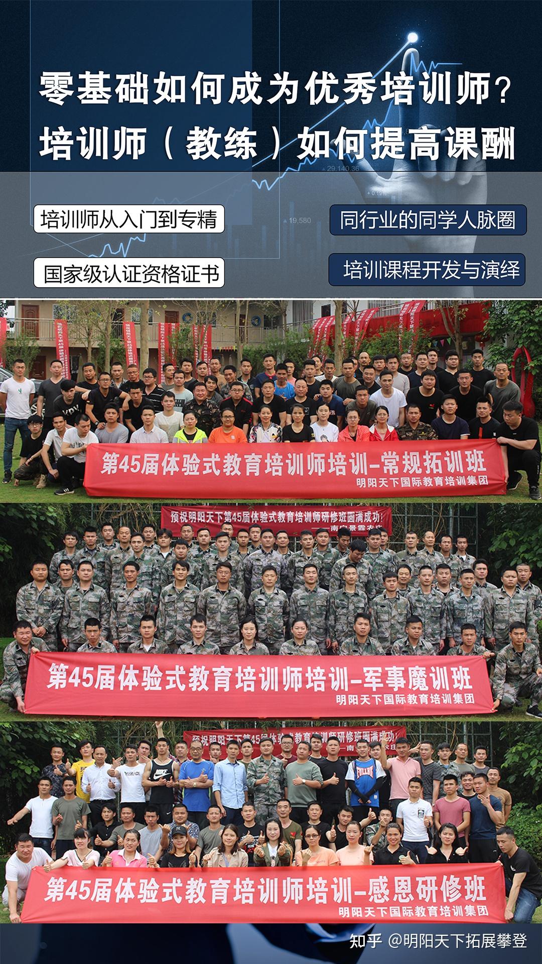 1000个真心话问题（明阳天下团建精选，值得收藏） - 知乎