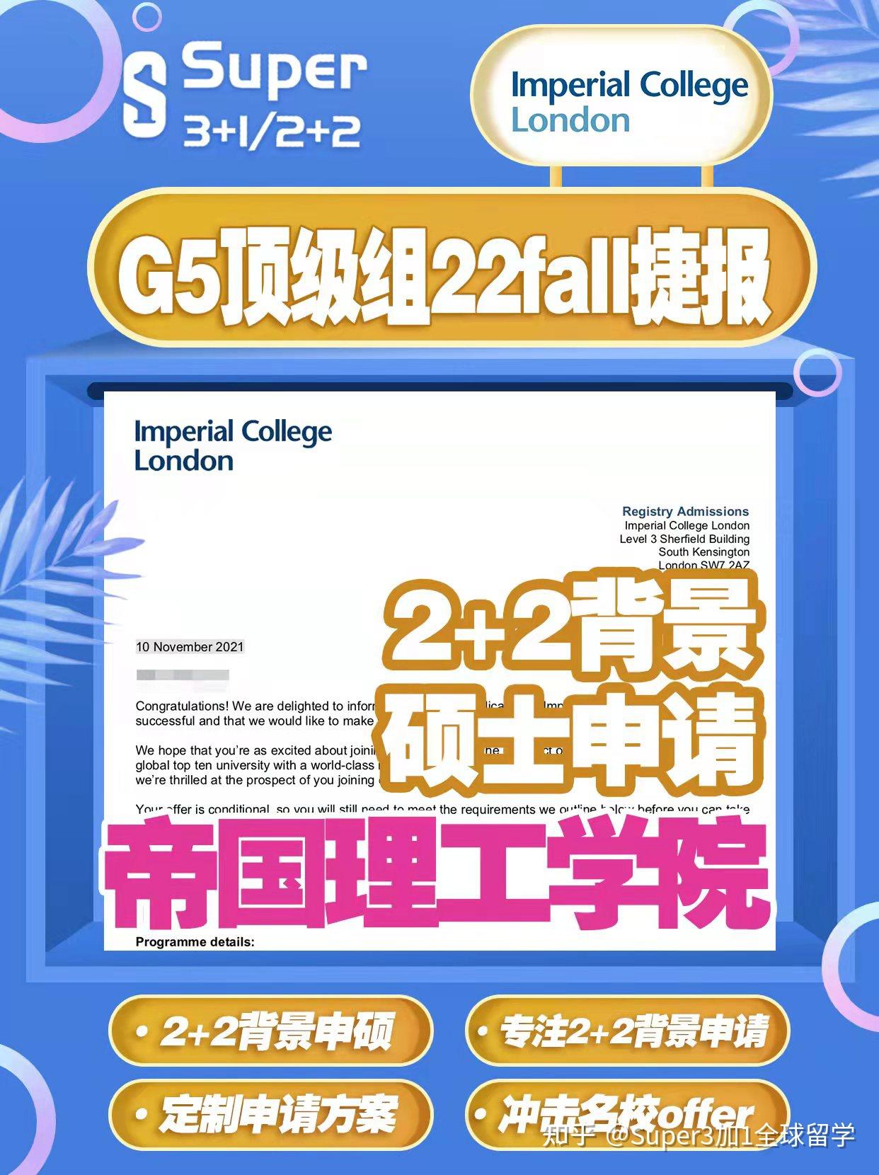 Imperial College London Hotel Rates