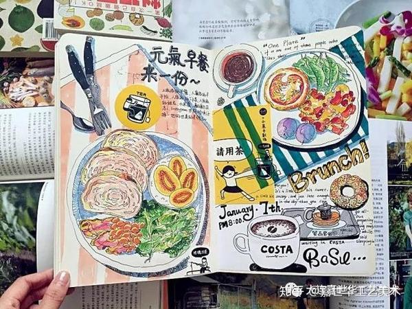 ｜手帐——用另一种方式记录生活 - 知乎
