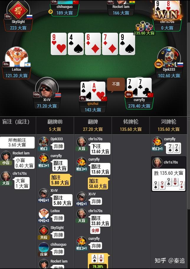 然后哥哥后台是所有牌局数据都有保存的.
