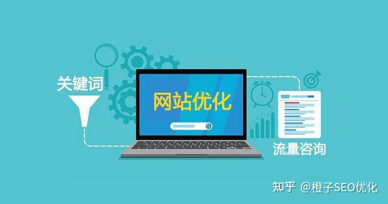 网站结构提升方案