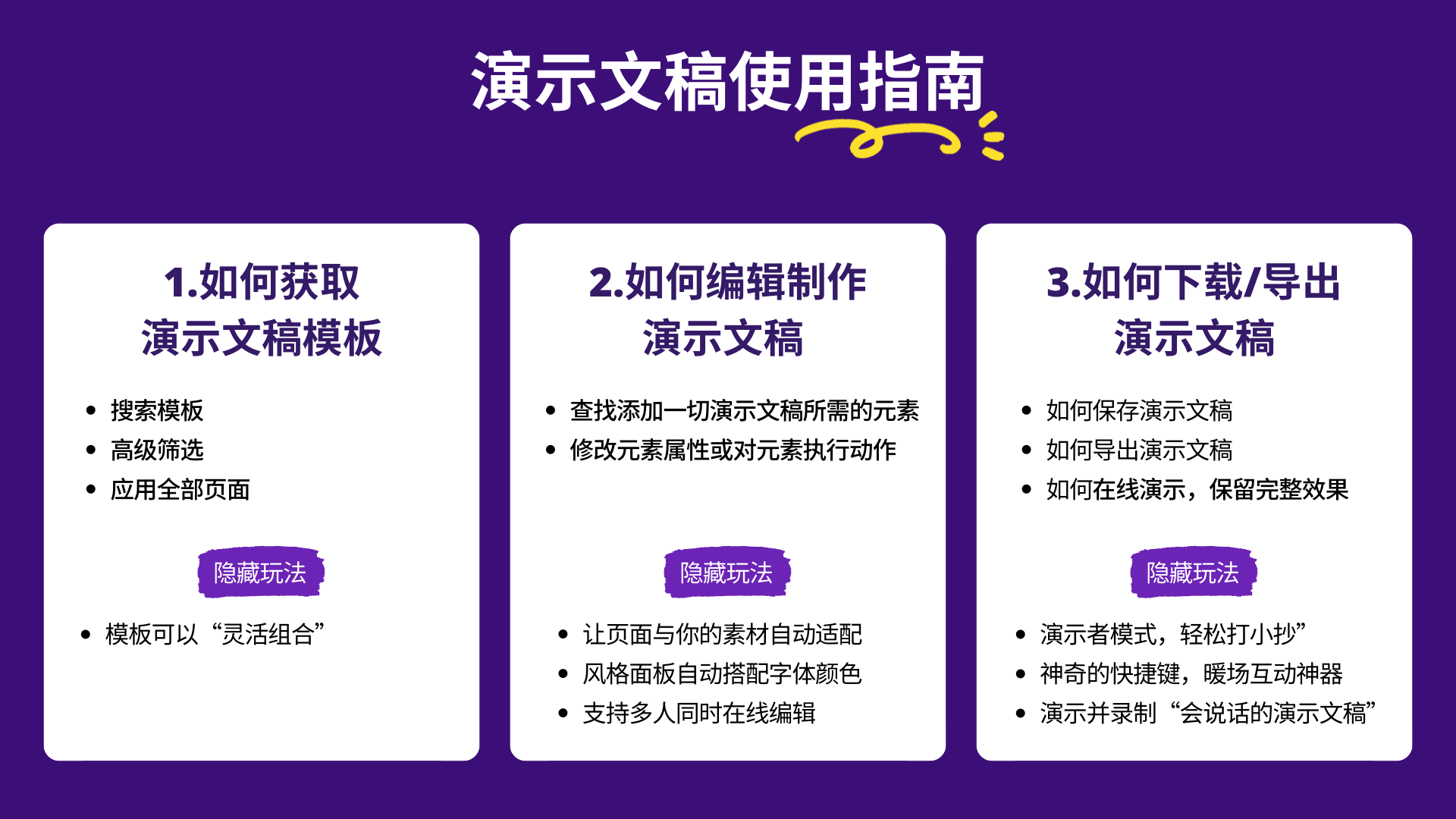 Canva可画演示文稿使用指南 - 知乎