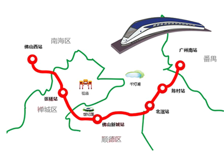 佛山新城到广州南仅10分钟!这条轨道预计9月建成