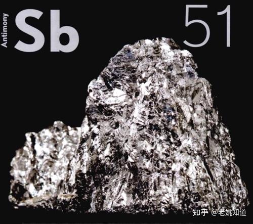 51 锑元素及其常用检测方法 - 知乎