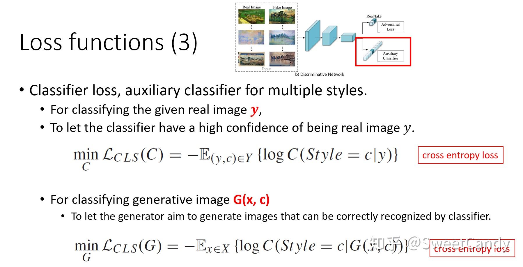 机器视觉顶刊论文阅读gatedgan