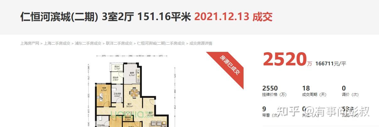 2025年楼市这个消息，恐让一线城市房价再次下跌！ - 知乎
