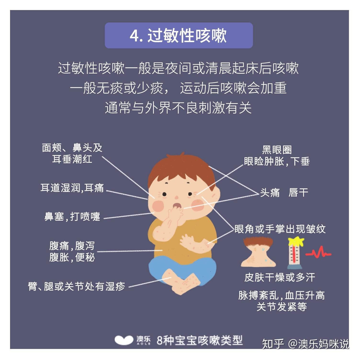 8种宝宝咳嗽类型,你知道几种?