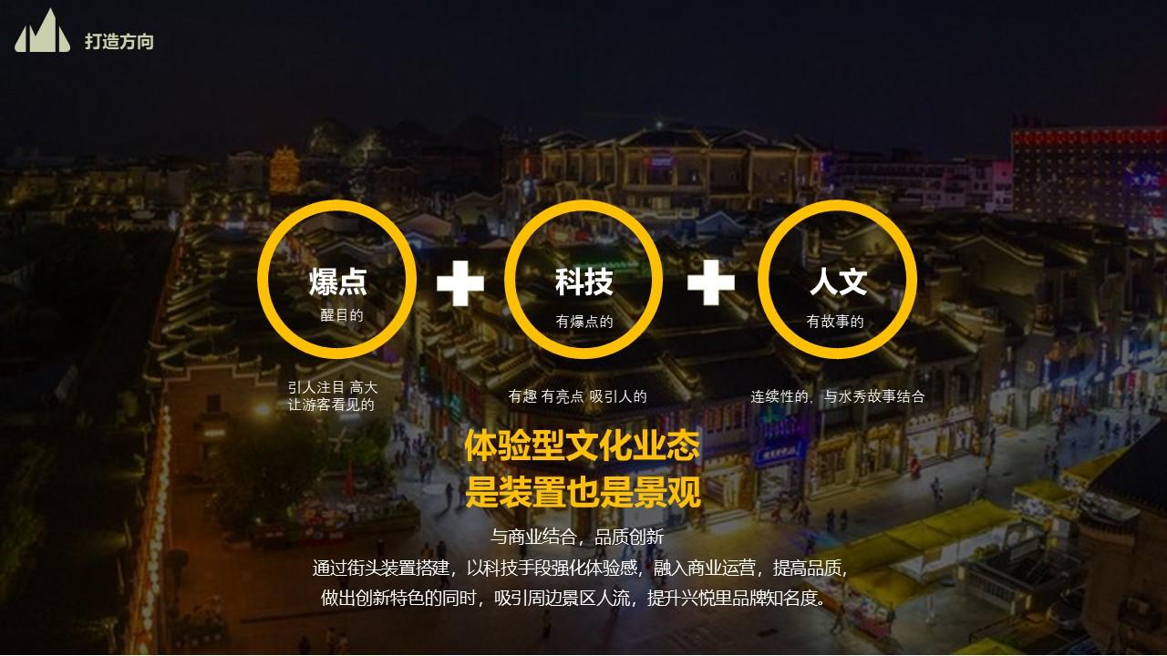 2023桂林旅游城市文旅项目多媒体方案