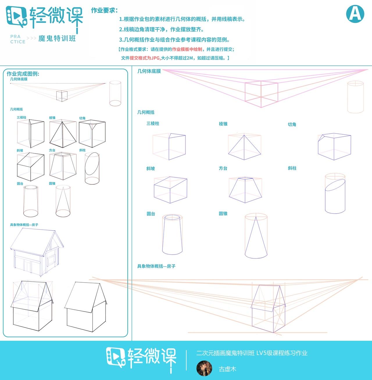 绘画基础班哪个专业,新手怎么选好绘画基础班 - 知乎