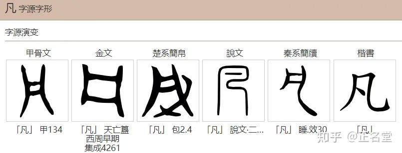 凤与风甲骨文居然是同一个字!为什么? - 知乎
