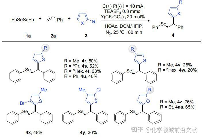 電化學活化se-se鍵實現烯烴和芳烴的自由基硒化 - 知乎