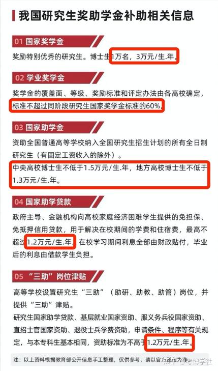 海外硕士回国，在国内读博士有意义么？ - 知乎