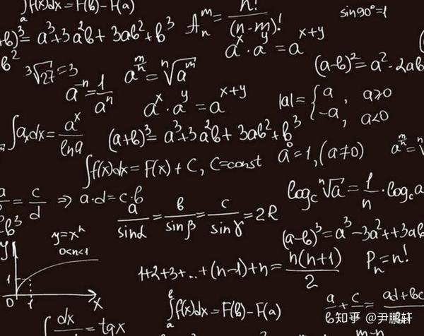 任何一门科学只有成功的运用到数学的时候,才算真正达到科学的程度.